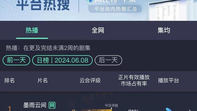 失误多！王思雨12中8拿到19分5板出现5失误